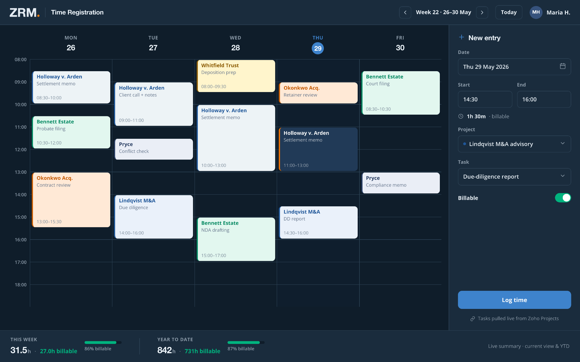 Weekly time registration calendar